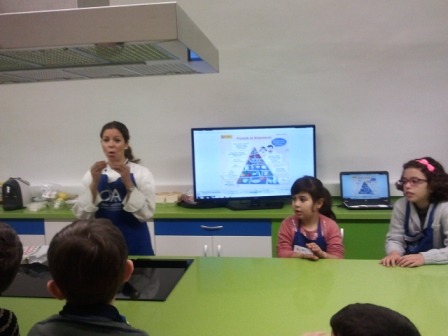 Piramide alimenticia